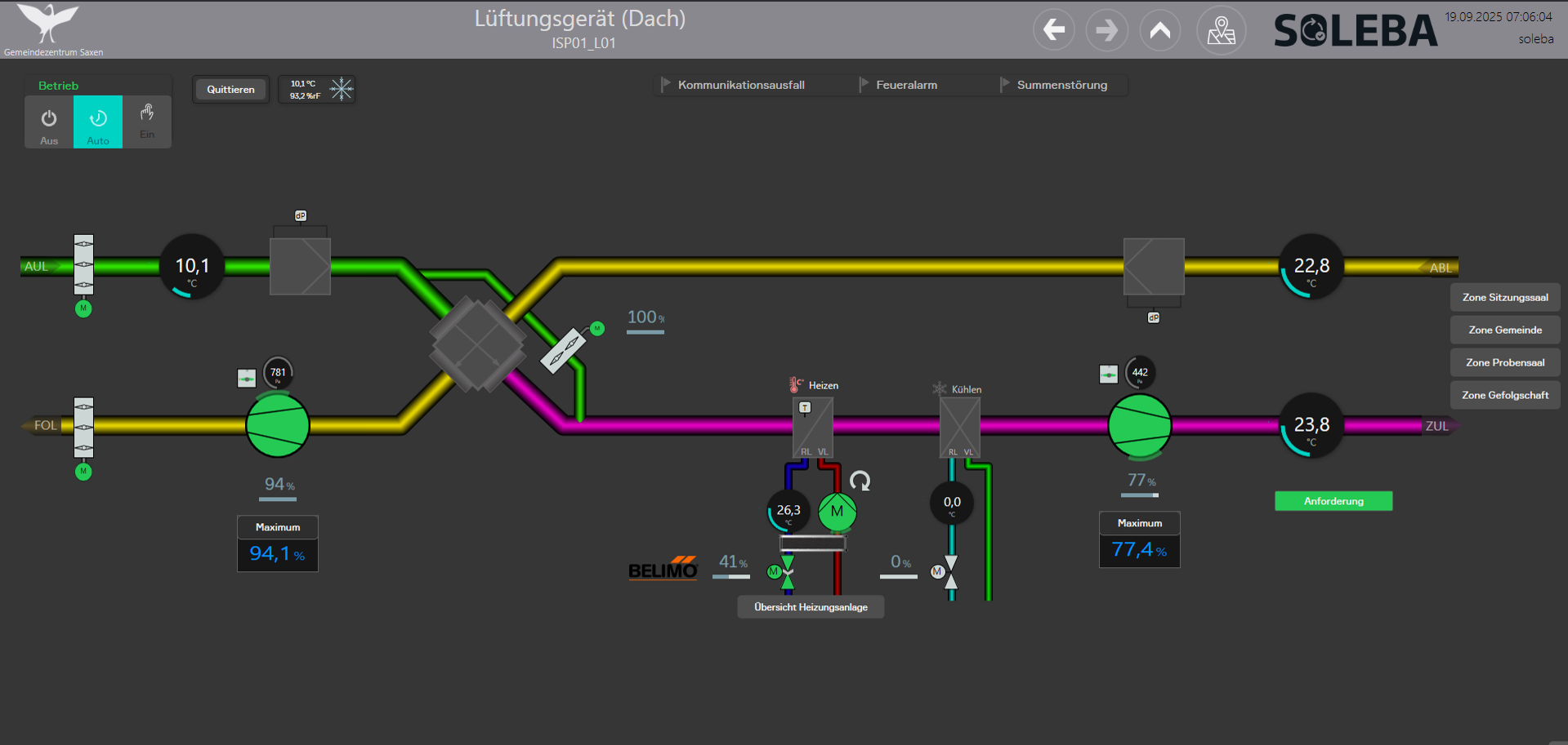 Gebäudeleittechnik Bild 3